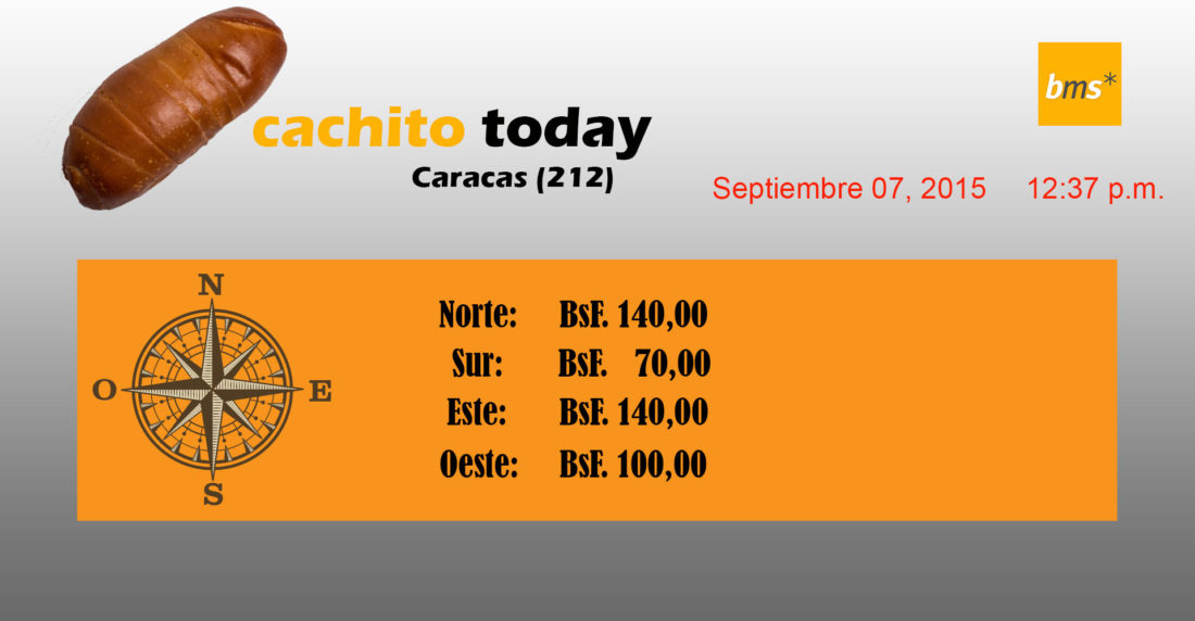 cachitotoday, cachito, today, inflación, caracas