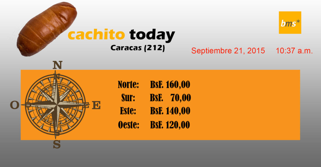 #cachitotoday, cachito, today, inflacion, caracas, venezuela