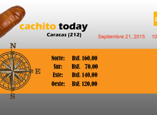 #cachitotoday, cachito, today, inflacion, caracas, venezuela
