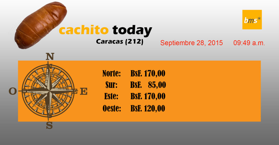 cachitotoday, cachito today, caracas, inflación