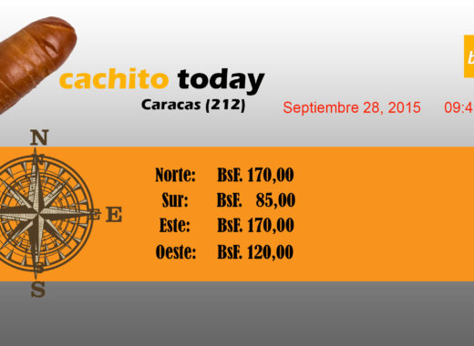 cachitotoday, cachito today, caracas, inflación